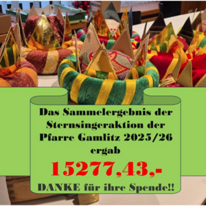 Spendenergebnis